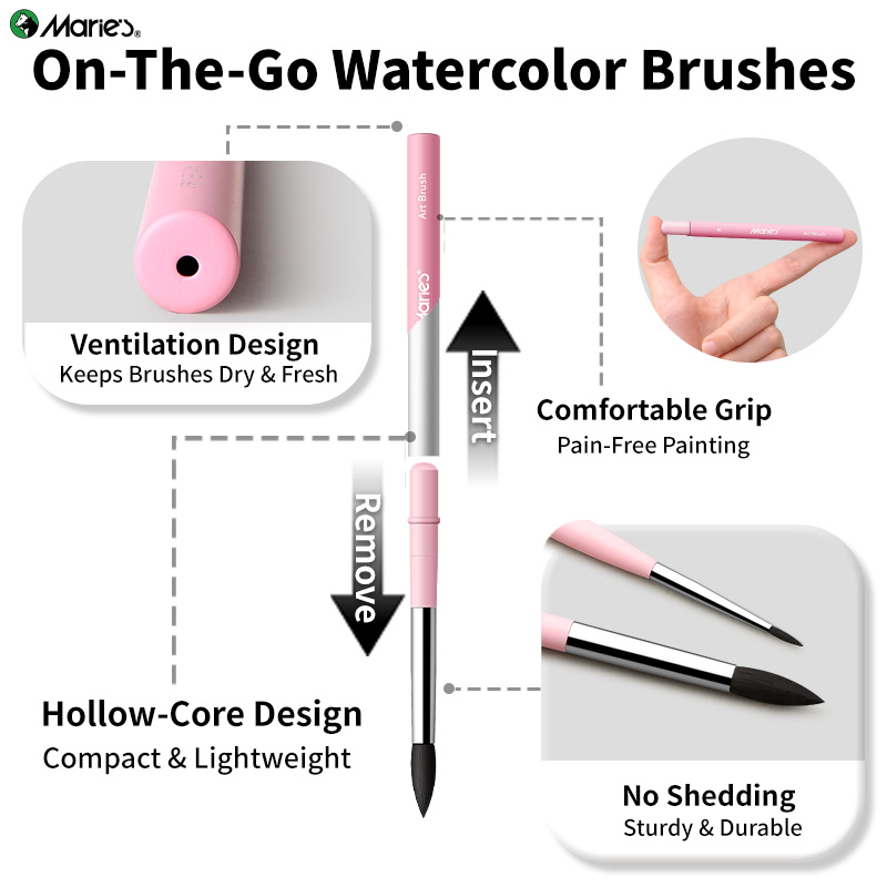 Кисть для акварели Marie's, 1  – обзор и цена Gouache Paint Set