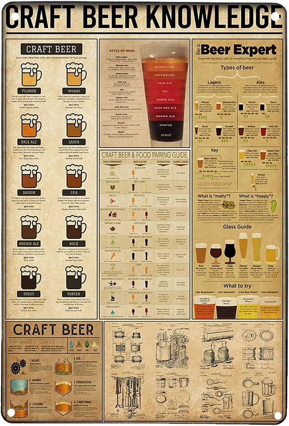 Ретро-декор для стен с изображ – обзор и цена Art Craft Bar
