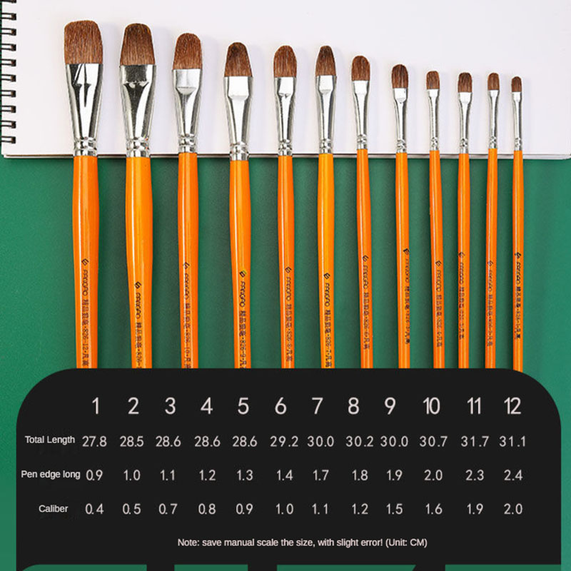 6 шт./партия, специальное пред – обзор и цена Gouache Paint Set